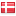 complete-solutions.dk hosted country